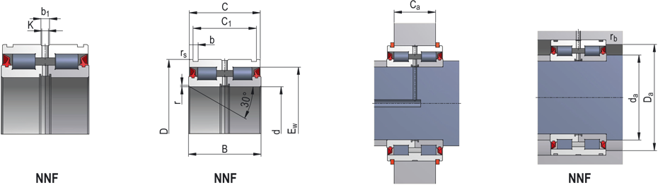 Dvojradové valčekové ložiská s plným počtom valčekov typu NNF