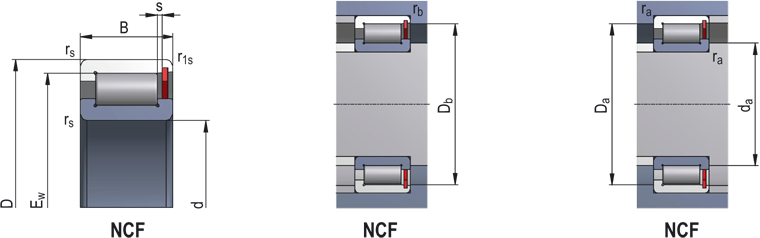 Jednoradové valčekové ložiská s plným počtom valčekov typu NCF