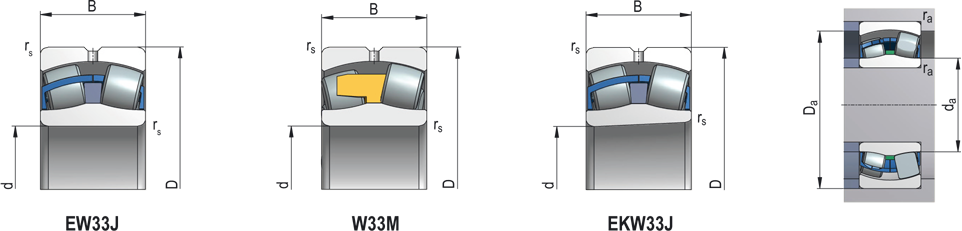 Double row spherical roller bearings with cylindrical and tapered bore