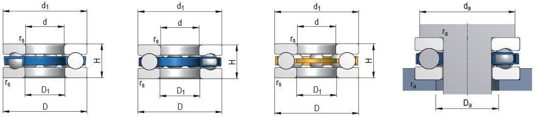 rodamientos axiales de bolas