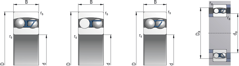 Rodamientos de dos hileras de bolas a rótula