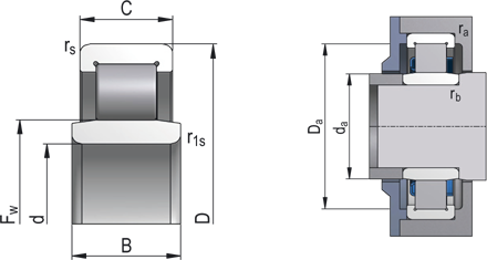 Single row cylindrical roller bearings with wider inner ring