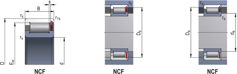 Full complement cylindrical roller bearings, type NCF