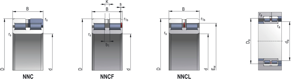 Бессепараторные цилиндрические роликоподшипники типa NNC, NNCL, NNCF