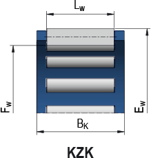 Needle roller bearings