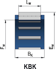 Needle roller bearings