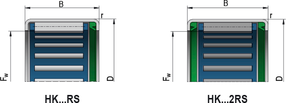 Needle roller bearings