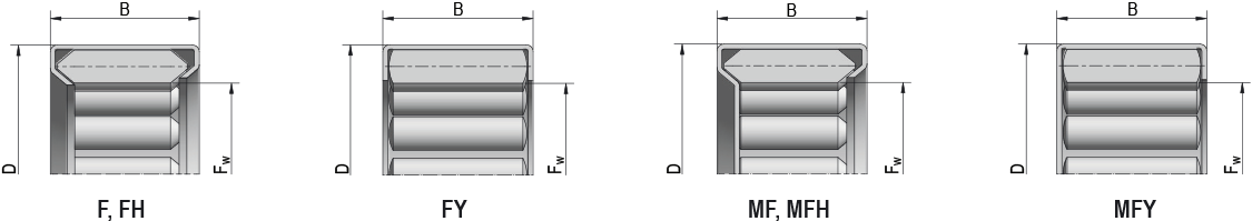 Drawn cup needle roller bearings with open ends, closed ends